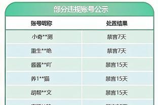 开云app在线登录入口官网截图0